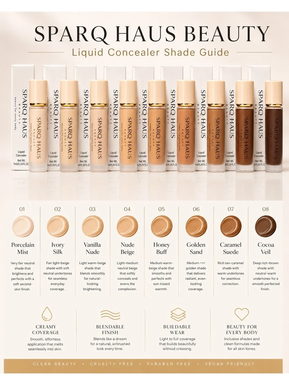 Sparq Haus Beauty Liquid Concealer in Honey Buff Medium Warm-Beige Shade 7ml